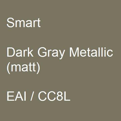 Smart, Dark Gray Metallic (matt), EAI / CC8L.